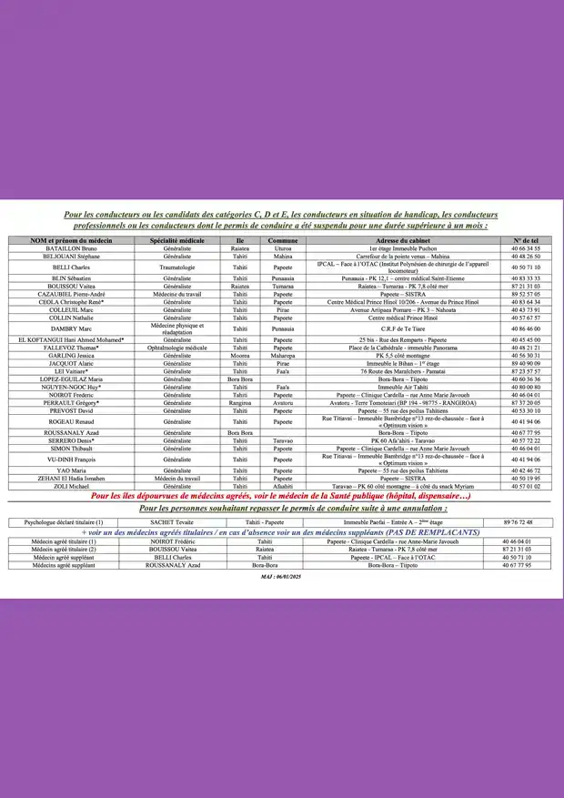 Liste_medecin_agréé